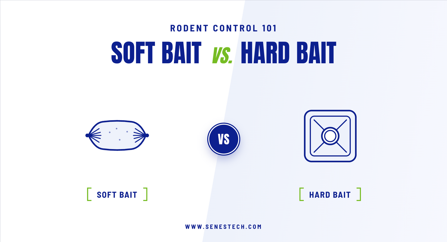 Soft Bait vs. Hard Bait for Rodent Control: What's the Difference and Which Works Better?