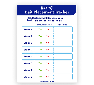 Evolve Bait Weekly placement Tracker